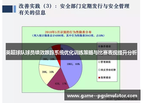 英超球队球员绩效跟踪系统优化训练策略与比赛表现提升分析