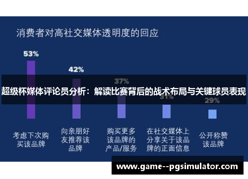 超级杯媒体评论员分析：解读比赛背后的战术布局与关键球员表现