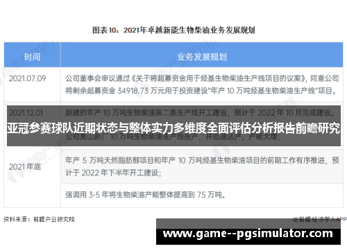 亚冠参赛球队近期状态与整体实力多维度全面评估分析报告前瞻研究 亚冠参赛球队近期状态与整体实力多维度全面评估分析报告前瞻研究