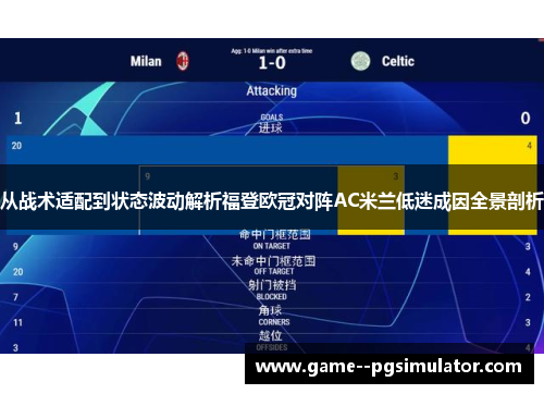 从战术适配到状态波动解析福登欧冠对阵AC米兰低迷成因全景剖析