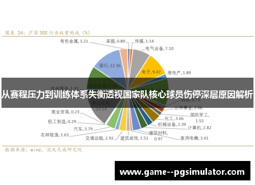 从赛程压力到训练体系失衡透视国家队核心球员伤停深层原因解析 从赛程压力到训练体系失衡透视国家队核心球员伤停深层原因解析
