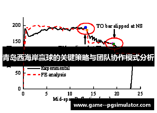 青岛西海岸赢球的关键策略与团队协作模式分析