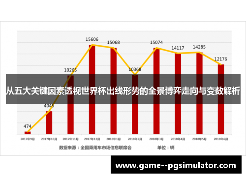 从五大关键因素透视世界杯出线形势的全景博弈走向与变数解析 从五大关键因素透视世界杯出线形势的全景博弈走向与变数解析