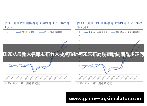 国家队最新大名单发布五大要点解析与未来布局观察新周期战术走向 国家队最新大名单发布五大要点解析与未来布局观察新周期战术走向
